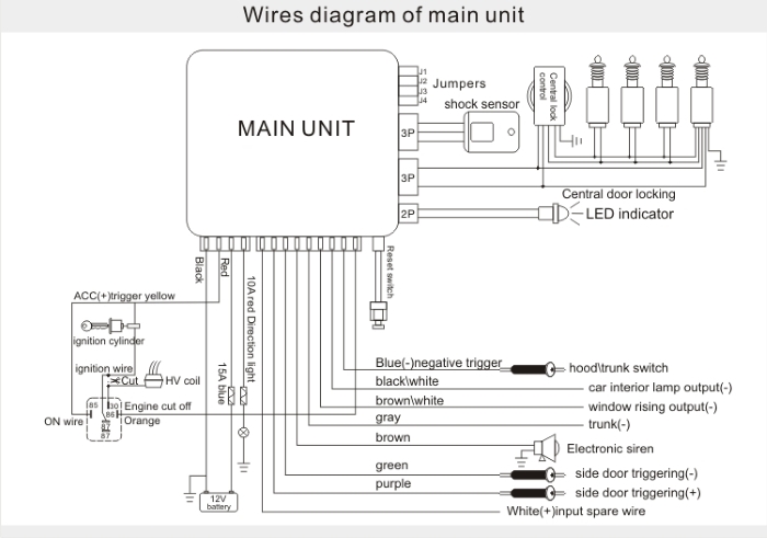 Octopus Car Alarm Wiring Diagram from www.guangzhoubgauto.com